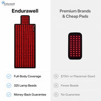 Endurawell - LITDUCK Red Light Healing Mat