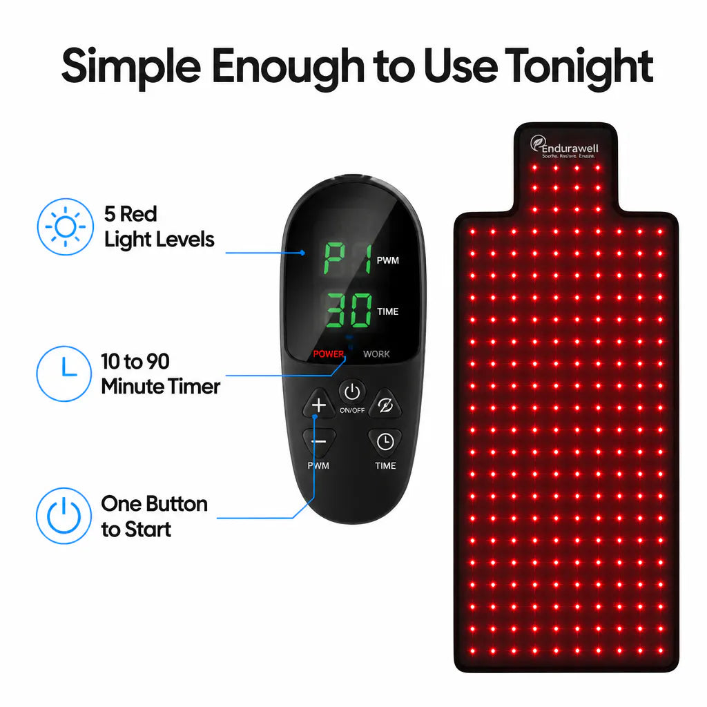 Endurawell - LITDUCK Red Light Healing Mat