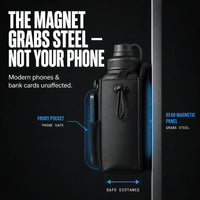 IronGrip Magnetic Gym Bag