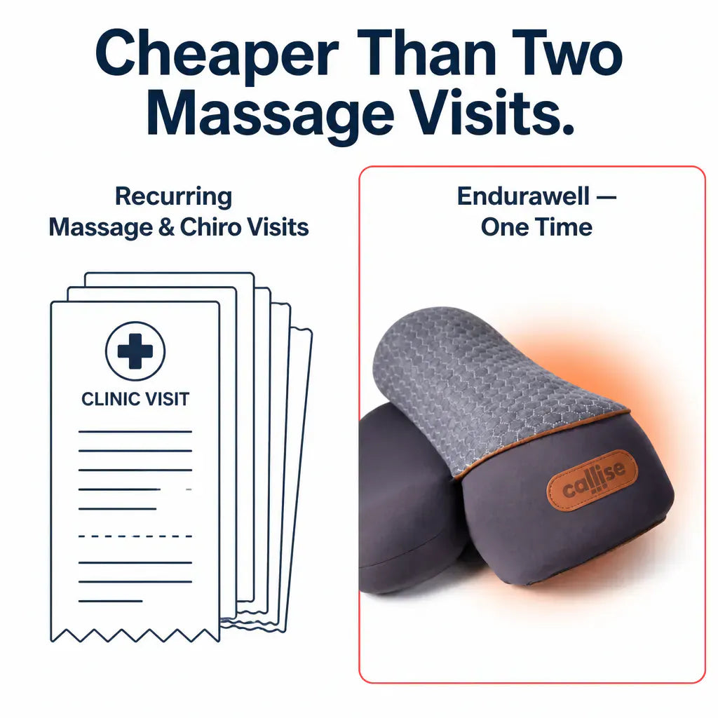 Endurawell NeckRestore Therapy Pillow